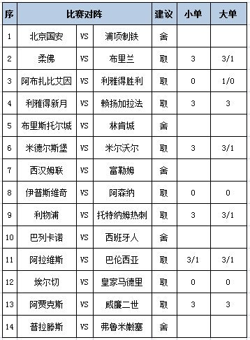 任九推荐