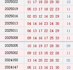 近10期周日奖号散播
