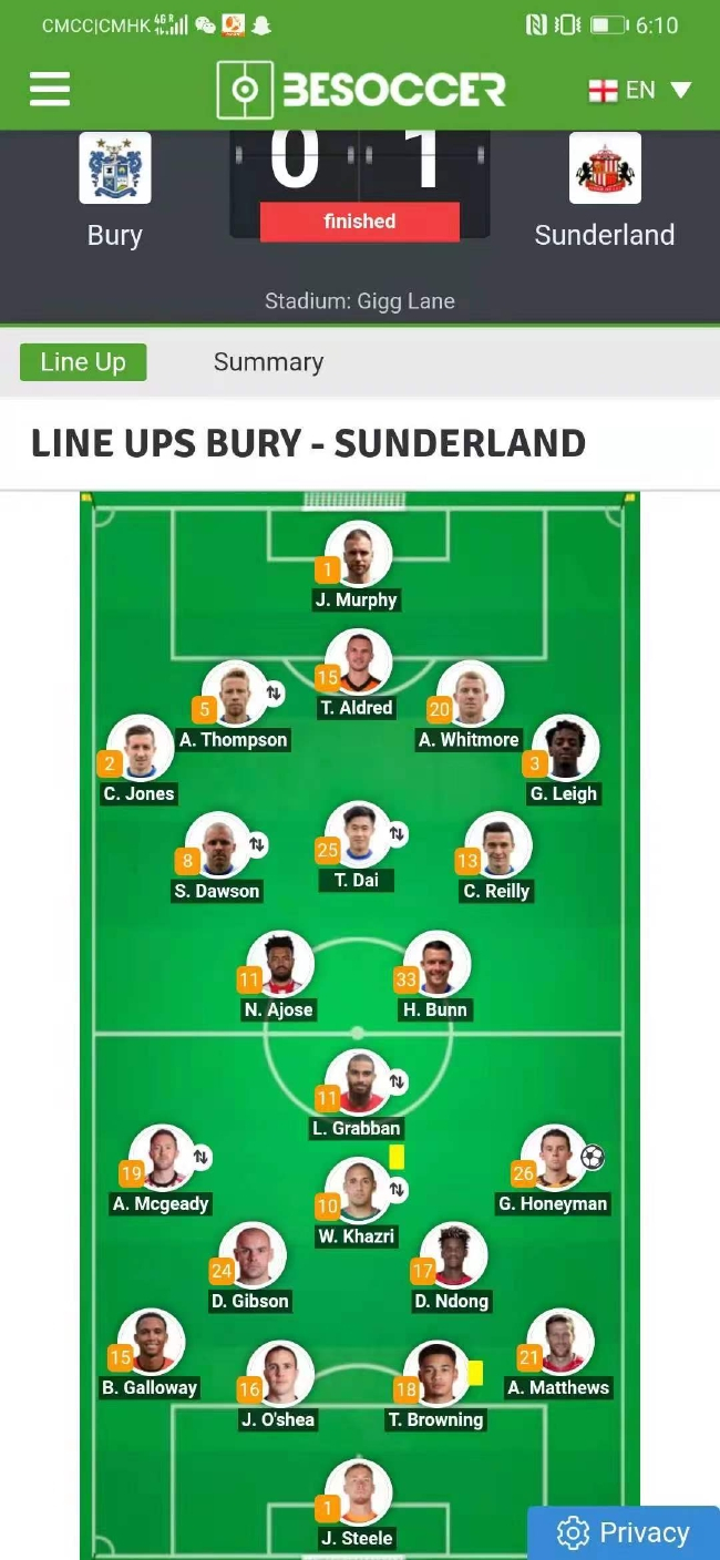 命运的兜兜转转，现在两人成了国家队队友