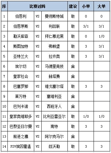 任九推荐