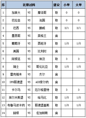 任九推荐