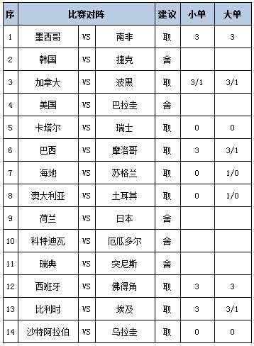 任九推荐