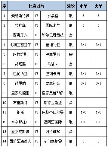 任九推选
