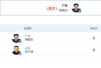 全运樊振东4-0刘丁硕夺男单金牌 梁靖崑横扫摘铜