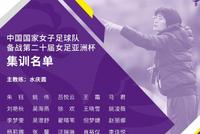 女足亚洲杯集训名单:留洋球员唐佳丽沈梦雨入选