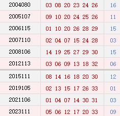阴历八月初十开奖号码汇总