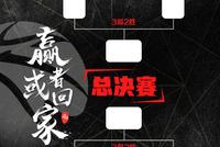 CBA季后赛八强对阵:京粤狭路相逢 广厦战辽宁