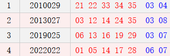 阴历正月三十开奖号码汇总