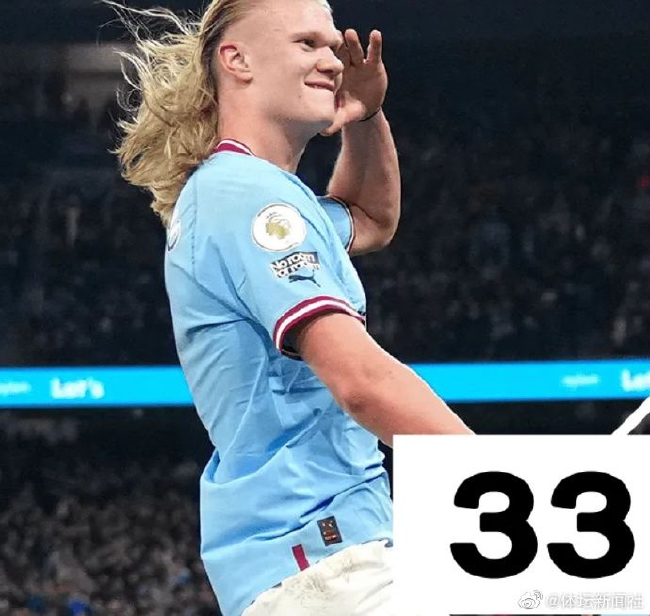 哈兰德成英超首位单赛季打进33球的球员