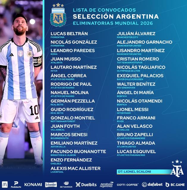 阿根廷国家队大名单：梅西领衔 洛塞尔索落选！
