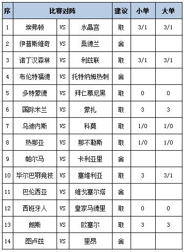 任九推荐