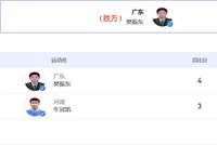 全运男单樊振东3-0领先连丢3局 4-3险胜晋级16强