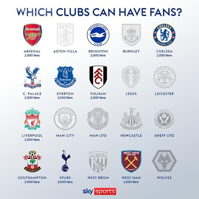 具体的划分情况