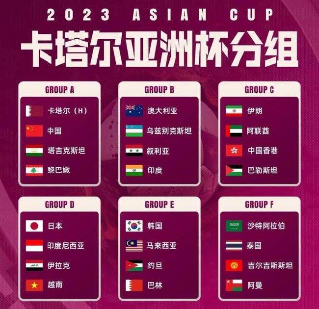 2023卡塔尔亚洲杯鸣枪开战 小组赛24队决16强