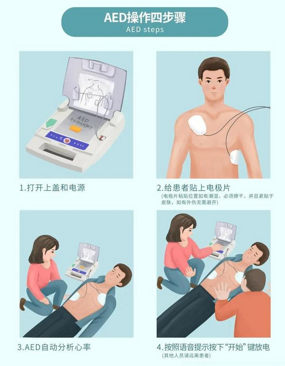 每个人都该学习急救知识