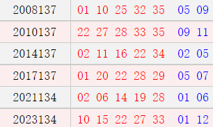 阳历11月19日开奖号码汇总
