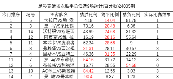 百家乐- 百家乐官方网站- 百家乐APP下载双色球大赢家红球杀号下载
