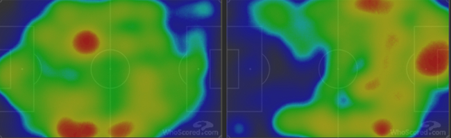 双方热区：利物浦（左）主攻但很难打进对方禁区；拜仁（右）主守