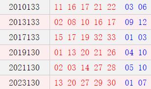 阳历11月11日开奖号码汇总