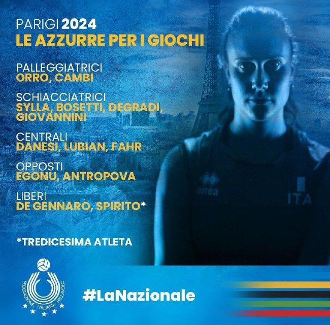 意大利女排巴黎奥运12+1名单 接应埃格努领衔出战