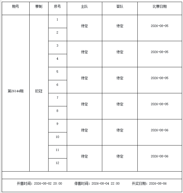 细心耐心是做好垃圾桶财务工作的基础<