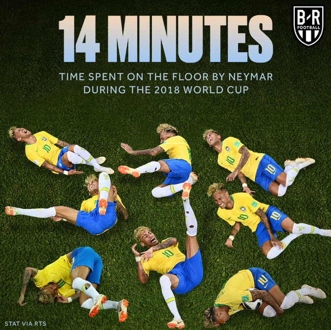 “内马尔挑战”