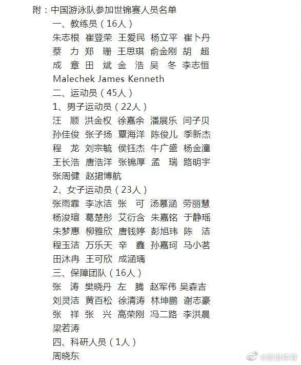 张雨霏、徐嘉余领衔中国游泳队世锦赛大名单