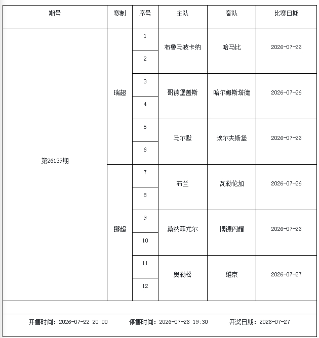 欢迎扫描关注我们的微信公众平台！