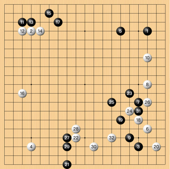 黑“21”滑标