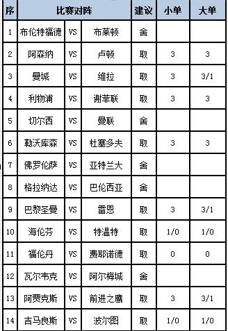 任九推选