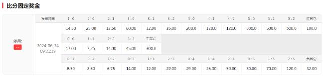 加拿大时彩计划官方版