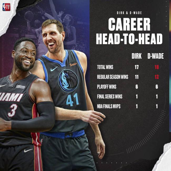 韦德终于取得领先