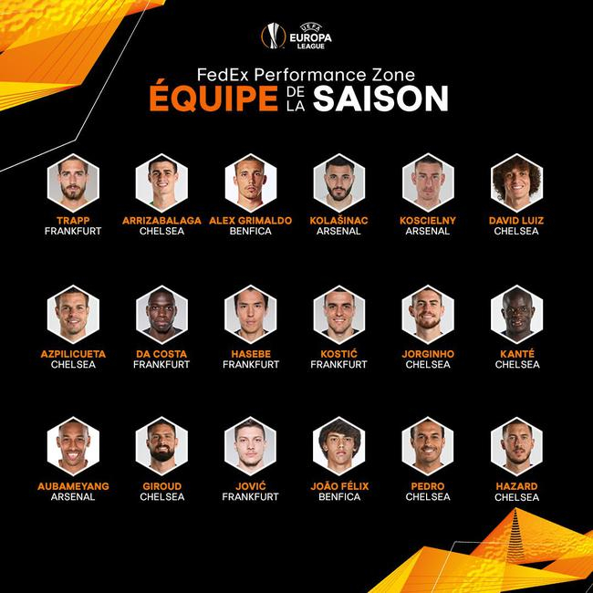 最佳18人大名单