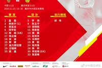 国奥VS澳大利亚首发:田鑫杨立瑜冲锋 张玉宁替补