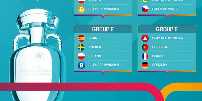 欧洲杯分组赛情况：巅峰对决，谁能胜出？