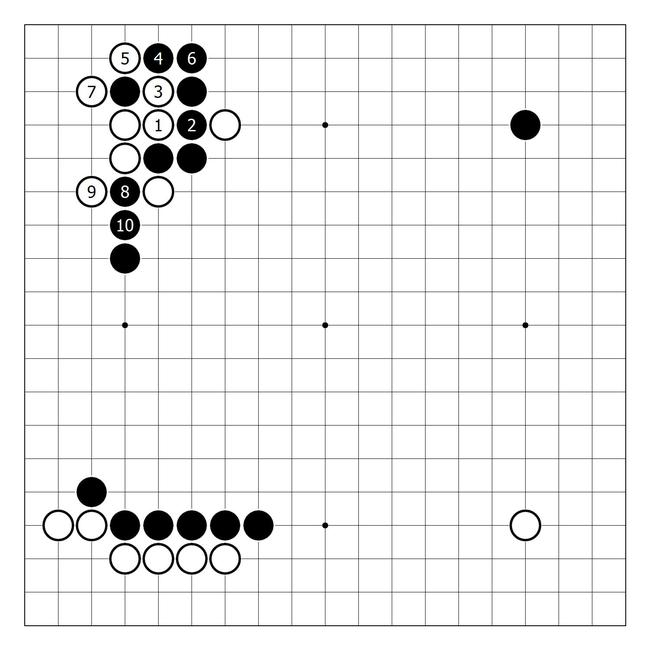 图4：刷新人类认知的Master招法