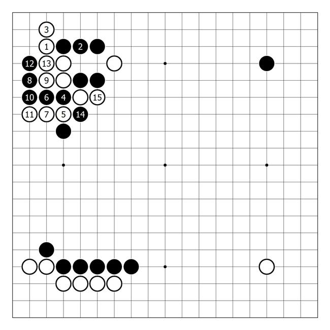 图3：“妖刀定式”的经典走法