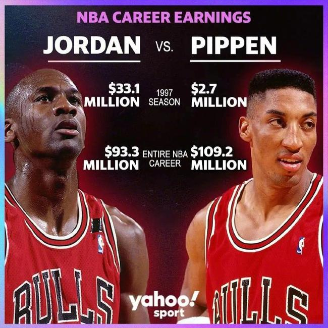 皮蓬职业生涯总薪水比乔丹要多