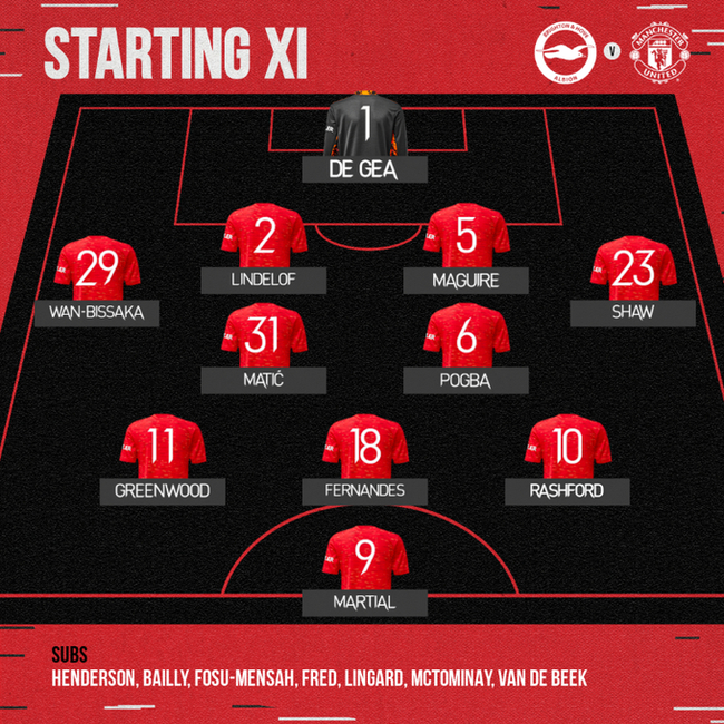 曼联首发