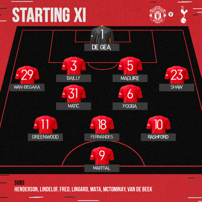 曼联首发