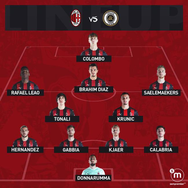 AC米兰首发阵容