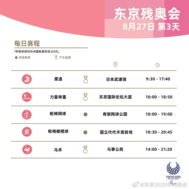 东京残奥会第3比赛日赛程