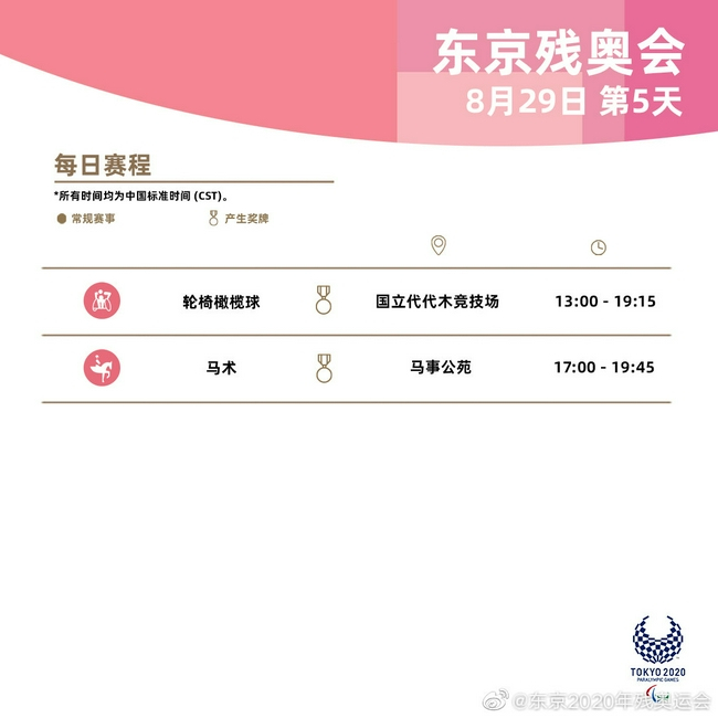 东京残奥会第5比赛日具体赛程