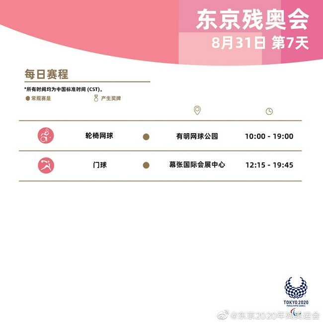东京残奥会第7比赛日赛程