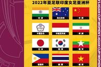 2022女足亚洲杯12强出炉 中国队第二档参与抽签