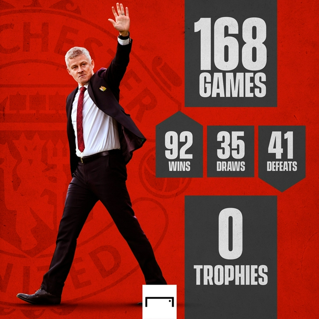 索帅带队成绩难以达到预期