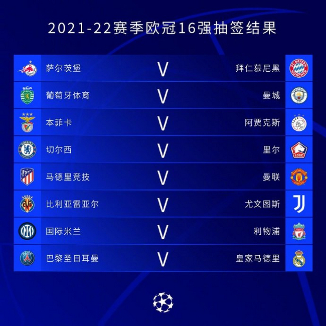 重新抽签后的最终对阵