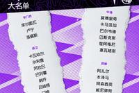 皇马公布本轮西甲比赛大名单 卡塞米罗和克罗斯缺席