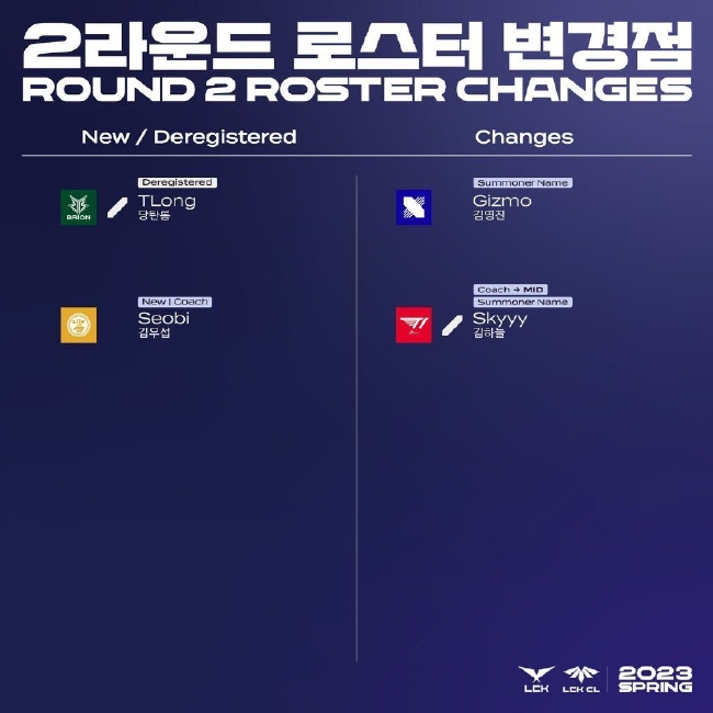 T1教练Sky转为中单