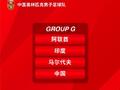 U23亚预赛：中国和阿联酋、印度马尔代夫同组